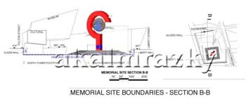 (Section B-B) Dr. Ahmed Almrazky Participation in the World Trade Center Memorial Competition