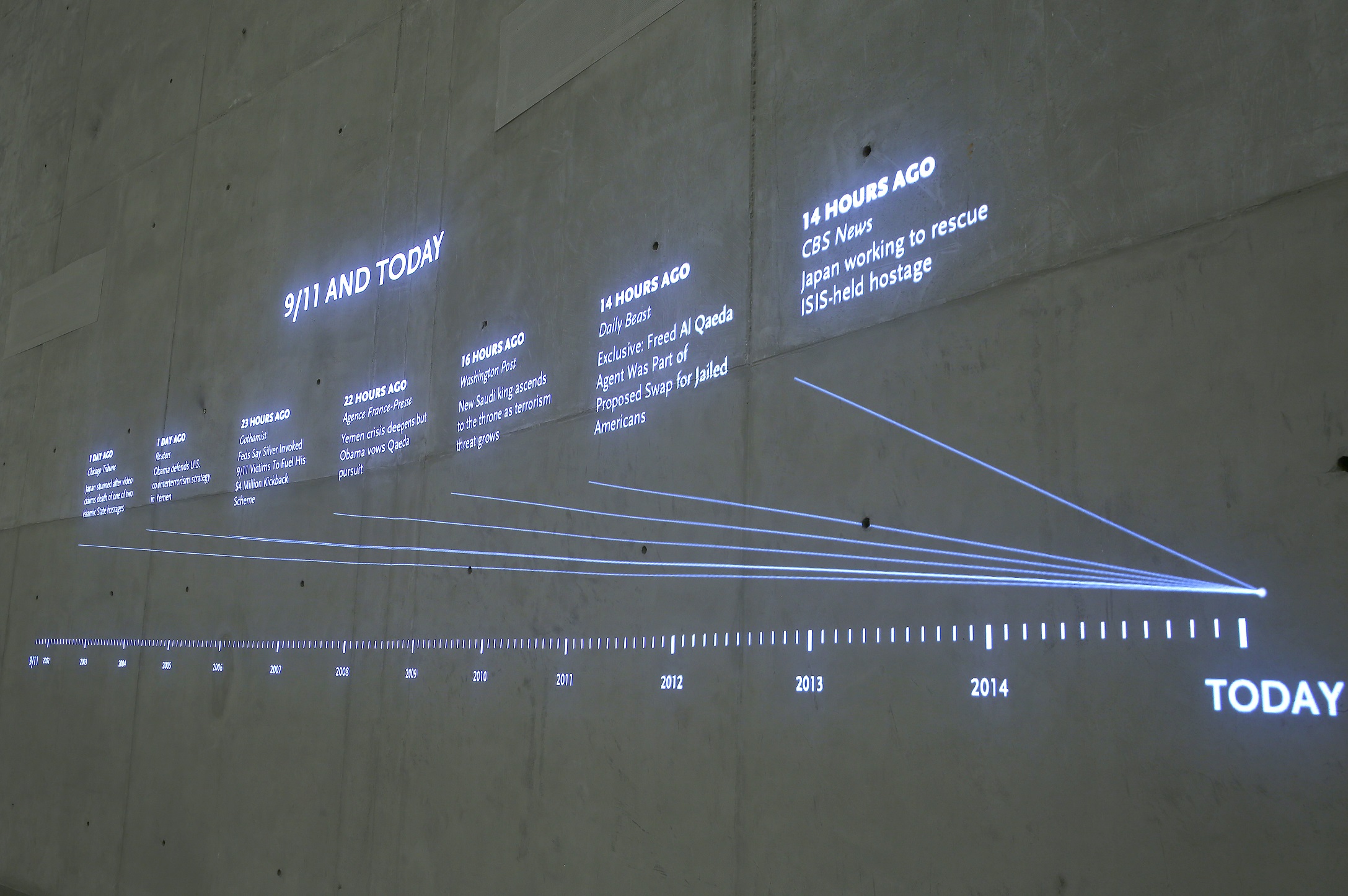 The Timescape is seen projected on a wall in Foundation Hall at the 9/11 Memorial. The installation displays current news related to 9/11 and terrorism.